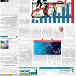 صفحه۰۵-۲۵ اردیبهشت ۱۴۰۳
