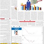 صفحه05-14 تیر 1403