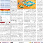 صفحه05-15بهمن 1403
