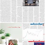 صفحه۰۵-۲۴ اسفند ۱۴۰۰