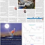 صفحه۰۵-۲۵فروردین ۱۴۰۱