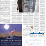 صفحه۰۵-۲۹ فروردین ۱۴۰۱
