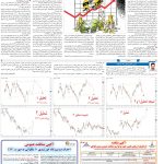 صفحه۰۵-۲۶ فروردین ۱۴۰۲
