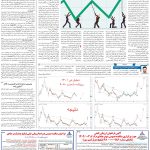 صفحه۰۵-۰۹اردیبهشت۱۴۰۲