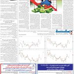صفحه۰۵-۰۷خرداد۱۴۰۲