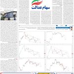 صفحه۰۵-۱۶ مرداد ۱۴۰۲