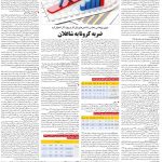 صفحه ۰۶- ۰۲ آذر ۱۳۹۹
