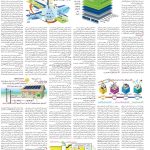 صفحه۰۶-۱۱ دی ۱۴۰۲