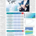 صفحه۰6_11 تیر۱۴۰3