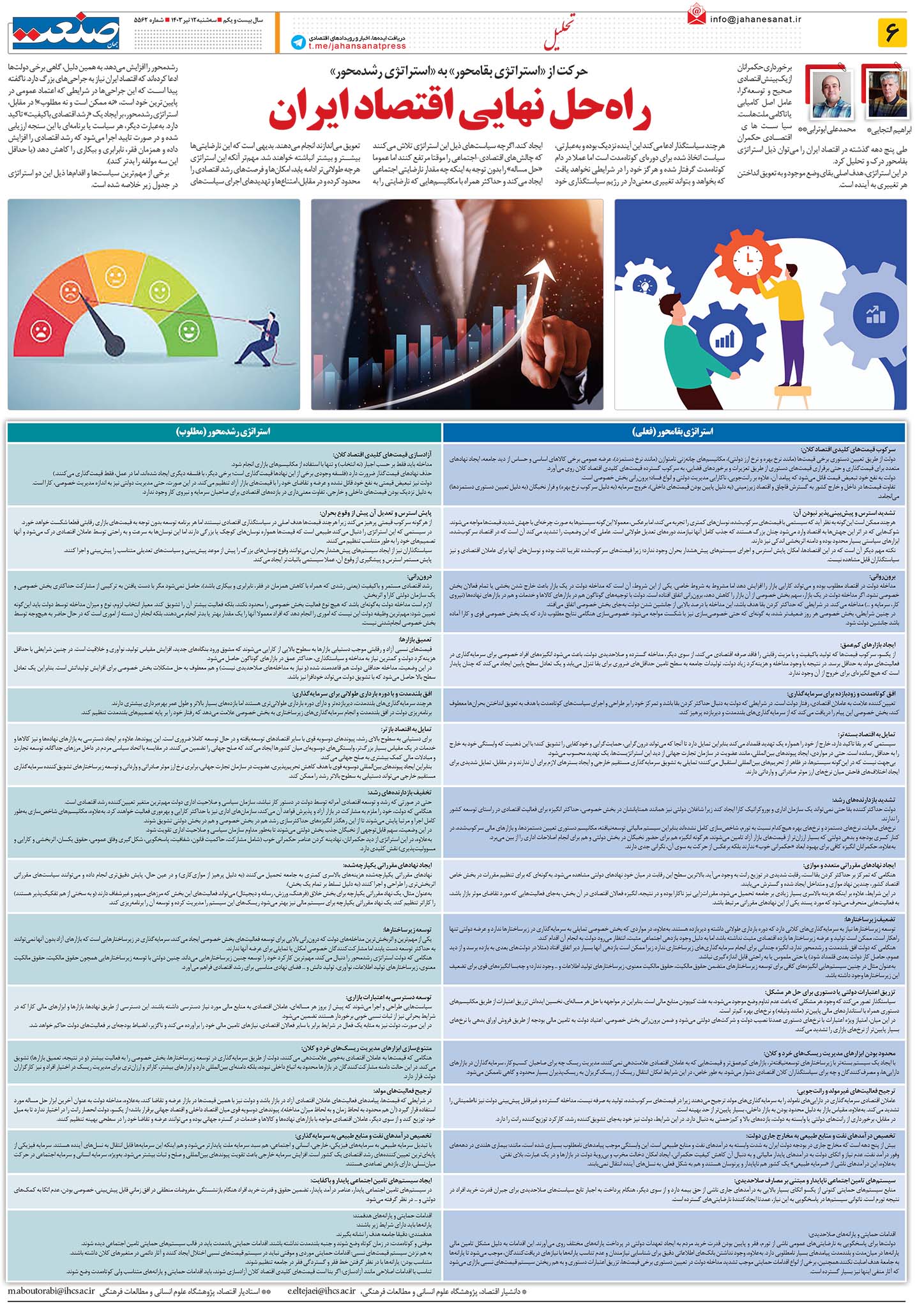 1403041206