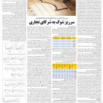 صفحه ۰۶- ۱۵  مهر  ۱۳۹۹