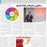 صفحه06-14بهمن1403