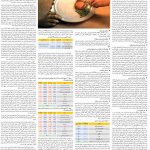 صفحه ۰۶- ۲۲  مهر  ۱۳۹۹