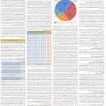 صفحه06-24بهمن1403