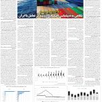 صفحه06_20اسفند 1403
