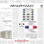 صفحه06-14 اردیبهشت 1404