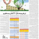 صفحه ۰۶- ۱۸ دی  ۱۳۹۹