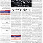 صفحه ۰۶- ۲۰ دی  ۱۳۹۹