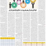 صفحه ۰۶- ۱۳  اردیبهشت  ۱۳۹۹