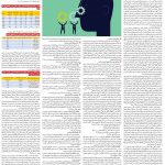 صفحه ۰۶- ۰۵ اسفند  ۱۳۹۹