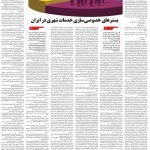 صفحه ۰۶ – ۱۷ اردیبهشت ۱۳۹۹