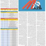 صفحه ۰۶- ۱۸ اردیبهشت  ۱۳۹۹