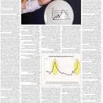 صفحه ۰۶- ۲۰اردیبهشت  ۱۳۹۹
