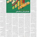 صفحه۰۶-۰۲اردیبهشت ۱۴۰۰
