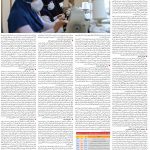 صفحه۰۶-۰۴اردیبهشت ۱۴۰۰