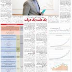 صفحه۰۶-۲۰اردیبهشت ۱۴۰۰