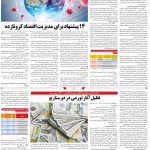 صفحه۰۶-۲۸اردیبهشت ۱۴۰۰