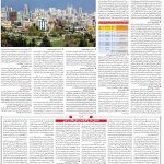 صفحه۰۶-۰۵ تیر ۱۴۰۰
