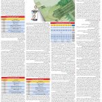 صفحه۰۶-۱۴تیر ۱۴۰۰
