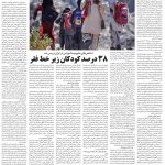 صفحه۰۶-۰۸ شهریور ۱۴۰۰