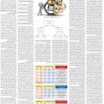 صفحه ۰۶- ۶ خرداد  ۱۳۹۹