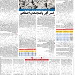 صفحه۰۶-۰۱ مهر ۱۴۰۰