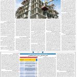 صفحه۰۶-۰۹ آبان ۱۴۰۰