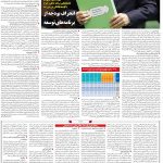 صفحه۰۶-۰۲ آذر ۱۴۰۰