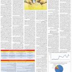 صفحه ۰۶-۱۸خرداد۱۳۹۹