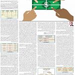 صفحه ۰۶ – ۲۱ خرداد ۱۳۹۹