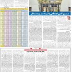 صفحه۰۶-۱۵ دی ۱۴۰۰