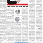 صفحه۰۶-۲۶ دی ۱۴۰۰