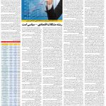صفحه۰۶-۲۱ خرداد ۱۴۰۱