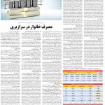 صفحه ۰۶- ۷  تیر  ۱۳۹۹