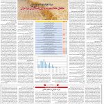 صفحه ۰۶ – ۲۶ خرداد ۱۴۰۱