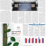 صفحه۰۶-۲۴ شهریور ۱۴۰۱