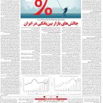 صفحه۰۶-۲اسفند۱۴۰۱