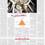 صفحه۰۶-۲۰ فروردین ۱۴۰۲