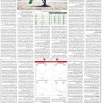 صفحه۰۶-۲۱ فروردین ۱۴۰۲