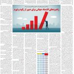 صفحه۰۶-۱۱ اردیبهشت ۱۴۰۲